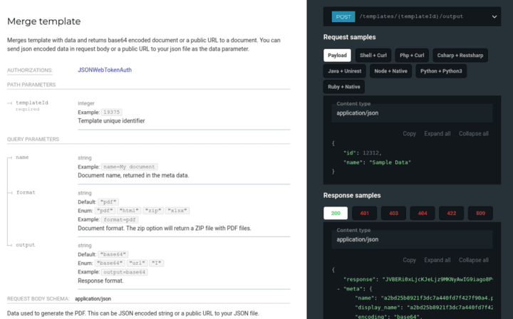 Benefits of Open API 2 Header